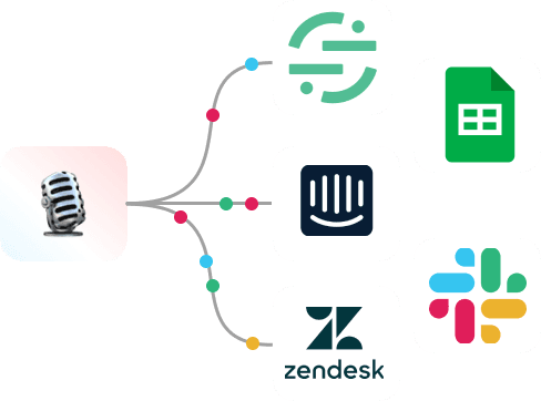 Integrations